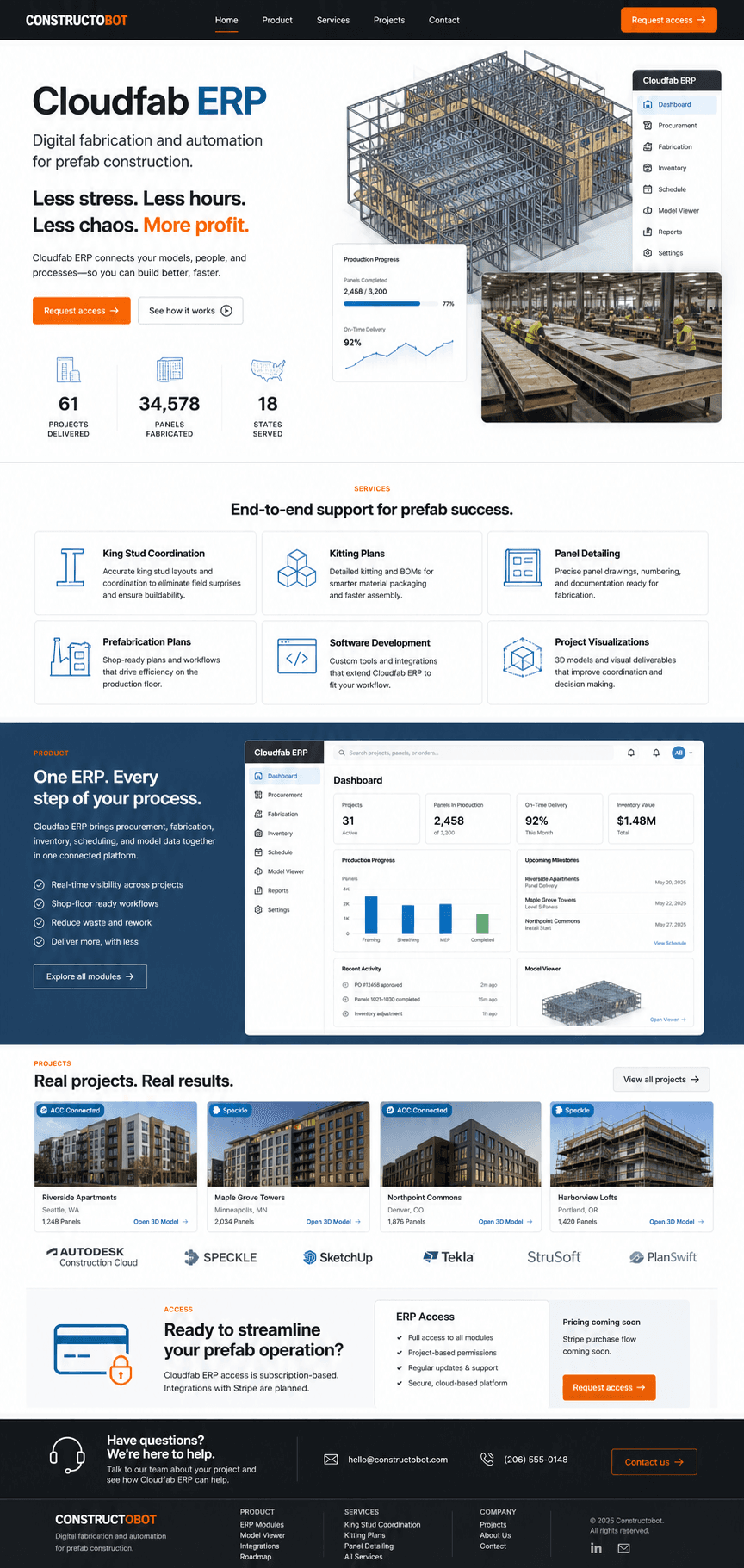 CloudFAB product suite product preview